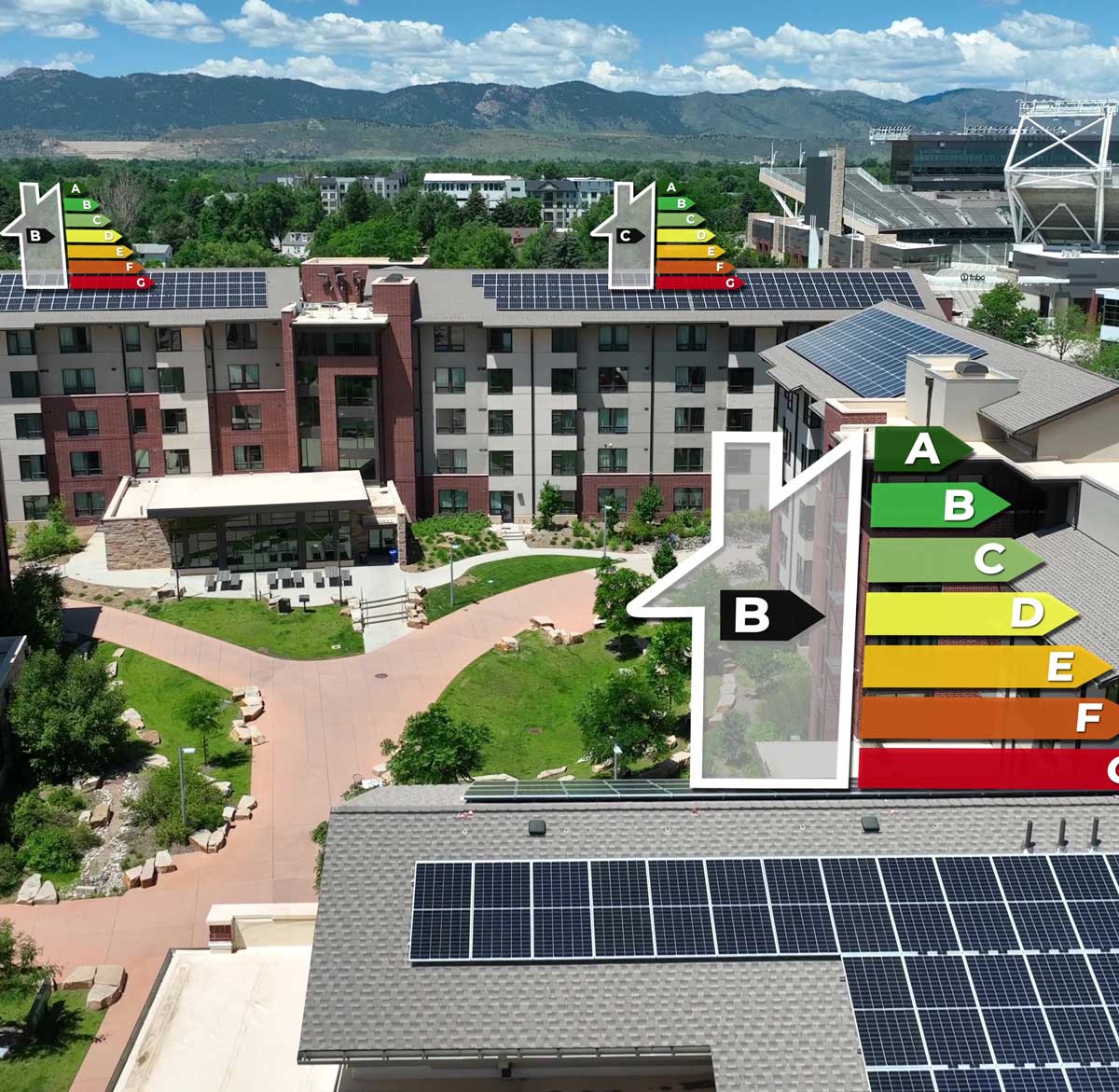 PV auf Mehrfamilienhäusern